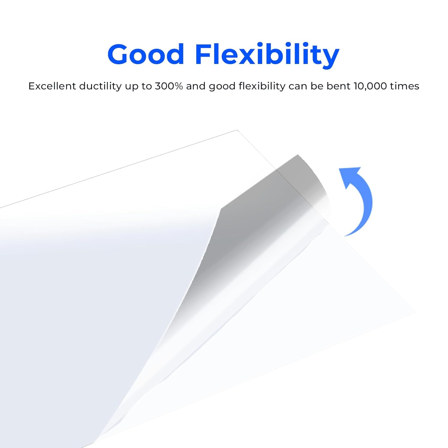 3PCS ACF Film, High Speed Release Films for Fast Printing Speed LCD 3D Printer, High Transmittance, For 10 inches Resin 3D Printers
