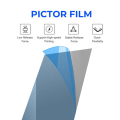 3PCS ACF Film, High Speed Release Films for Fast Printing Speed LCD 3D Printer, High Transmittance, For 10 inches Resin 3D Printers